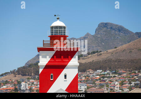 Greenpoint Stockfoto