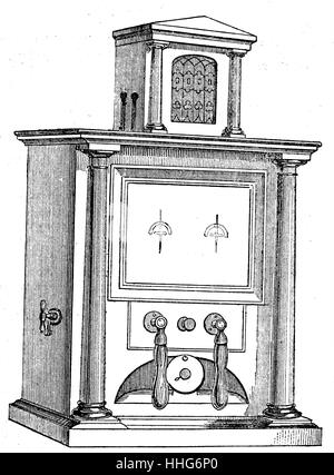 Cooke & Wheatstone double Nadel Telegraph. Die Buchstaben des Alphabets und eine Vielzahl von herkömmlichen Signale; wurden durch Einzelne und kombinierte Bewegungen der Galvanometer Nadeln angezeigt. Der Bediener hat das Instrument durch die Manipulation der beiden Griffe an der Unterseite und eine Alarmglocke in das obere Gehäuse untergebracht war und wurde verwendet, um den Anfang einer Nachricht zu signalisieren. Stockfoto