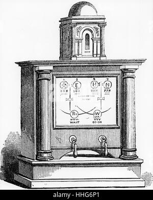 Cooke & Wheatstone double Nadel Telegraph. Die Buchstaben des Alphabets und eine Vielzahl von herkömmlichen Signale; wurden durch Einzelne und kombinierte Bewegungen der Galvanometer Nadeln angezeigt. Der Bediener hat das Instrument durch die Manipulation der beiden Griffe an der Unterseite und eine Alarmglocke in das obere Gehäuse untergebracht war und wurde verwendet, um den Anfang einer Nachricht zu signalisieren. Stockfoto