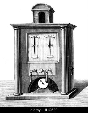 Cooke & Wheatstone double Nadel Telegraph. Die Buchstaben des Alphabets und eine Vielzahl von herkömmlichen Signale; wurden durch Einzelne und kombinierte Bewegungen der Galvanometer Nadeln angezeigt. Der Bediener hat das Instrument durch die Manipulation der beiden Griffe an der Unterseite und eine Alarmglocke in das obere Gehäuse untergebracht war und wurde verwendet, um den Anfang einer Nachricht zu signalisieren. Stockfoto