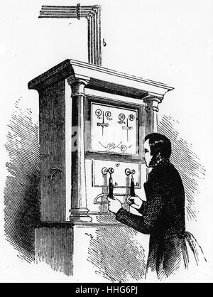 Cooke & Wheatstone double Nadel Telegraph. Die Buchstaben des Alphabets und eine Vielzahl von herkömmlichen Signale; wurden durch Einzelne und kombinierte Bewegungen der Galvanometer Nadeln angezeigt. Der Bediener hat das Instrument durch die Manipulation der beiden Griffe an der Unterseite und eine Alarmglocke in das obere Gehäuse untergebracht war und wurde verwendet, um den Anfang einer Nachricht zu signalisieren. Stockfoto