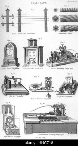 Elektrische TELEGRAPH; einschließlich Cooke und Wheatstone Einzel- und Doppelzimmer Nadel Instrumente (Abb. 4 & 5). Echolot (Abb. 7) für Morse Telegraph, Signal zu sein 'read' klanglich; Dispergieren mit Aufgenommene Nachrichten. Wheatstone's Alphabetisch Telegraph (Abb. 9). Kombination Printing Telegraph (Abb. 10), in der (denen) A.A. Lovett brachte die besten Funktionen des Hauses und Hughes Telegraphen: 1859. Stockfoto