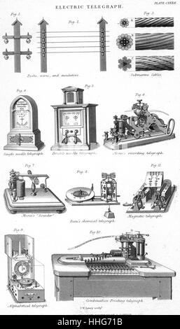 Elektrische TELEGRAPH; einschließlich Cooke und Wheatstone Einzel- und Doppelzimmer Nadel Instrumente (Abb. 4 & 5). Echolot (Abb. 7) für Morse Telegraph, Signal zu sein 'read' klanglich; Dispergieren mit Aufgenommene Nachrichten. Wheatstone's Alphabetisch Telegraph (Abb. 9). Kombination Printing Telegraph (Abb. 10), in der (denen) A.A. Lovett brachte die besten Funktionen des Hauses und Hughes Telegraphen: 1859. Stockfoto