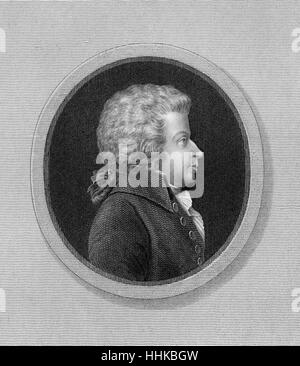 Wolfgang Amadeus Mozart, 1756-1791, ein Komponist der Wiener Klassik