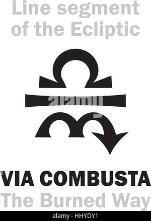 : Sternzeichen VIA COMBUSTA (der verbrannten Weg) Stock Vektor