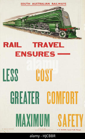 Reisen mit der Bahn sorgt für--weniger Kosten, mehr Komfort, maximale Sicherheit - Vintage Reisen Plakat der 1920er Jahre der 1940er-Jahre Stockfoto