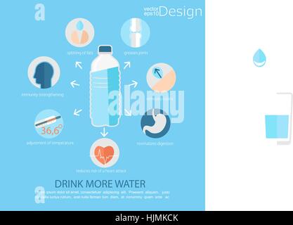 Infografik - Nutzung des Wassers für die menschliche Gesundheit. Stock Vektor