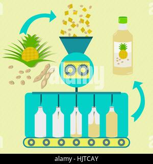 Ananas-Frucht und Soja Saft Serienfertigung. Frische Ananas Frucht und Soja Pod mit Soja verarbeitet wird. In Flaschen Saft von Ananas und Soja. Stock Vektor