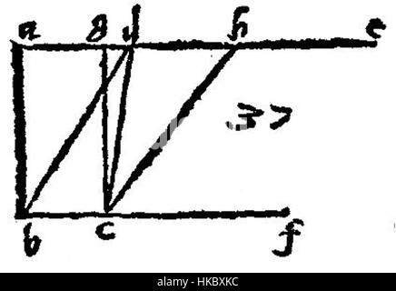 „Euclid 033v c“ ist ein mathematisches Diagramm oder eine Abbildung, die sich auf die euklidische Geometrie bezieht und Konzepte von Linien, Winkeln und geometrischen Formen darstellt. Das Bild ist Teil des breiteren Feldes klassischer mathematischer Studien in der Geometrie. Stockfoto