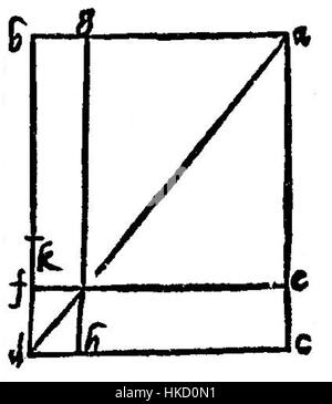 Das Manuskript Euklid 040r b ist ein mathematischer Text aus dem Mittelalter, der Euklids Elemente enthält, ein grundlegendes Werk in der Geometrie. Das Manuskript ist bekannt für seine akribische Schrift und die klassischen Illustrationen, die die wichtigsten geometrischen Prinzipien der Antike darstellen. Stockfoto