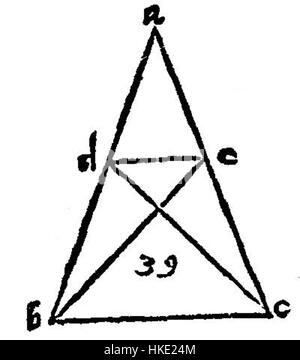 Diese Manuskriptseite aus Euklids „Elemente“ (034 V A) ist ein Schlüsselbeispiel für antiken mathematischen Text. Es stellt Euklids geometrische Prinzipien dar und bietet eine grundlegende Arbeit in der Geschichte der Mathematik und Geometrie. Stockfoto