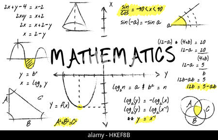 Methematics Mathematik Algebra Kalkül Zahlen Konzept Stockfoto