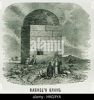 William Francis Ainsworths Gemälde „Rachels Grab“ aus dem Jahr 1870 zeigt eine feierliche Szene an einem Grab. Das Kunstwerk fängt die emotionale und reflektierende Natur des Schauplatzes ein und zeigt das Grab als Ort der Erinnerung. Stockfoto