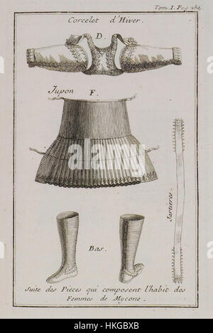 Dieses Kunstwerk von Joseph Pitton de Tournefort aus dem Jahr 1717 zeigt verschiedene Stücke der traditionellen Winterkleidung für Frauen von Mycone. Die detaillierte Darstellung enthält das Korsett und die Accessoires, die Mode und kulturelle Kleidung des 18. Jahrhunderts widerspiegeln. Stockfoto