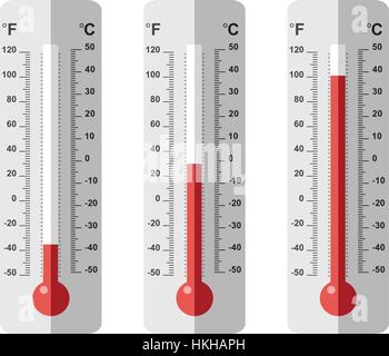 Vektor-Set flach Thermometer Symbole auf verschiedenen Ebenen mit fahrenheit und celsius Skala Stock Vektor