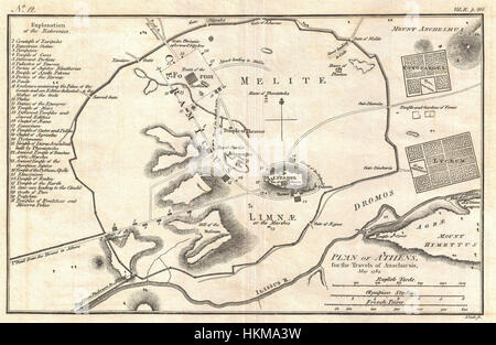 Diese Karte von Bocage aus dem Jahr 1784 zeigt die Stadt Athen in Griechenland. Es bietet einen detaillierten Blick auf die Stadtstruktur und die umliegenden Regionen während des späten 18. Jahrhunderts. Die Karte spiegelt die Topographie und die städtische Organisation Athens wider und bietet Einblicke in die historische Geographie der Stadt vor bedeutenden Modernisierungsbemühungen im 19. Jahrhundert. Stockfoto