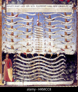 Armadio degli Argenti, Genealogia di Cristo ist ein italienisches Gemälde, das die Genealogie Christi darstellt, das visuell die Abstammung Jesu erzählt, wie sie in der Bibel beschrieben wird. Das Kunstwerk zeigt komplizierte Details der biblischen Geschichte, hebt Schlüsselfiguren der Genealogie hervor und betont religiöse Themen, die während der Renaissance vorherrschten. Stockfoto