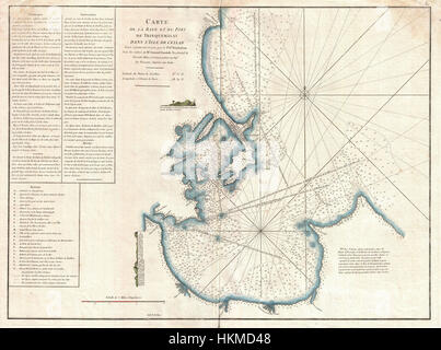 1775 Mannevillette Karte von Trincomalee, Ceylon oder Sri Lanka - Geographicus - TrinquemalayCeylon-Mannevillette-1775 Stockfoto