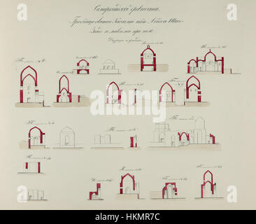 Altertümer von Samarkand. Grab des Heiligen Kusam ibn Abbas (Shah-i Zindah) und angrenzenden Mausoleen. Abschnitte und Höhen WDL3898 Stockfoto