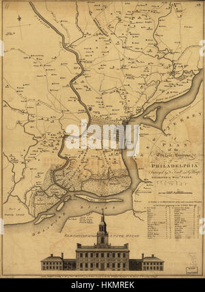 „A Plan of the City and Environment of Philadelphia, 1777“ ist eine detaillierte Karte, die Einblicke in die Geographie Philadelphias während der amerikanischen Revolutionsperiode bietet. Die Karte zeigt Straßen, Gebäude und die Umgebung und bietet einen Einblick in die Stadtplanung des 18. Jahrhunderts. Stockfoto