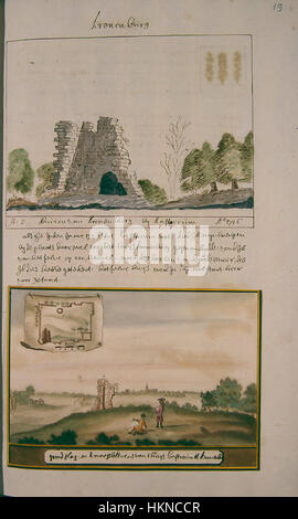 Dieses Kunstwerk von Atlas Schoemaker zeigt eine historische Szene aus Noord-Holland, insbesondere Castricum, und bietet einen Einblick in die Geschichte und Landschaft der Region. Stockfoto