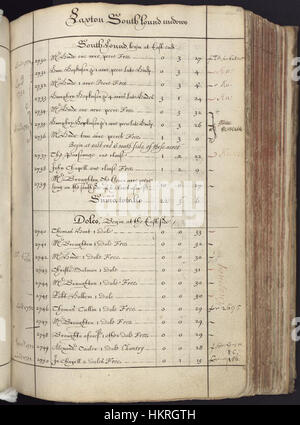 Eine Illustration aus dem *Booke of Survey* in den Bodleian Libraries, die das Herrenhaus und die Lordschaft von Laxton, einschließlich Laxton Moorehouse in Nottinghamshire, England, darstellt. Stockfoto