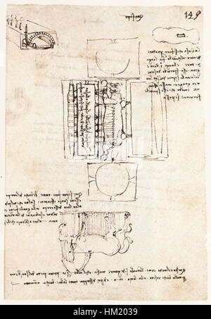 Leonardo da Vinci - Manuskriptseite auf dem Sforza Denkmal - WGA12879 Stockfoto