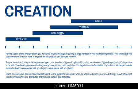 Identity Design Erstellung Werbekonzept Stockfoto