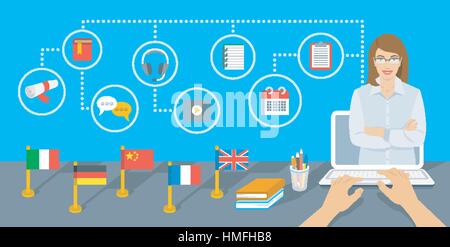 Online-Sprachkurse von Internet flat Vektorelement Infografik. Fremdsprachen lernen mit Computer. Englisch-Lehrer mit Ausbildung Ikonen und fla Stock Vektor