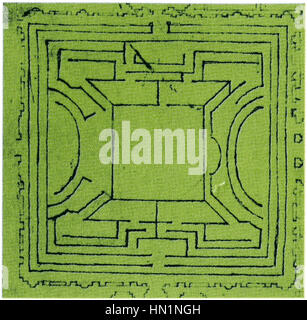 Das „Labyrinth von Mantua“ (1550) ist eine Karte aus der Renaissance, die das komplexe Layout von Mantua in Italien darstellt. Die Karte zeigt die Straßen und architektonischen Wahrzeichen der Stadt und spiegelt die städtebauliche und architektonische Stile der Zeit wider. Stockfoto