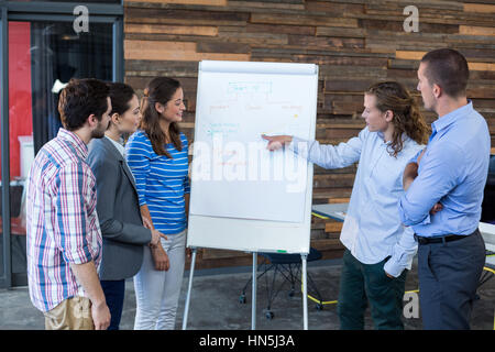 Team von Geschäftsleuten, die Diskussion über Flip-Chart im Büro Stockfoto