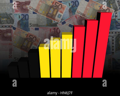 Belgische Flagge Balkendiagramm über Euro-Abbildung Stockfoto