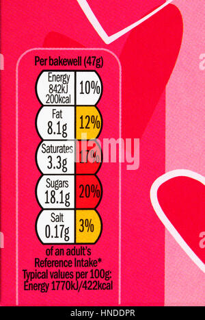 GDA-Informationen mit farbkodierten Ampelsystem auf Box special Edition Herr Kipling liebe dich viel Bakewell Torten Kirsche Stockfoto