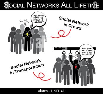 Soziale Netzwerke alle Lebenszeit (Mann Chat mit jemandem in Menge, Transport und alles ignorieren) (Süchtigen soziales Netzwerk) Stock Vektor