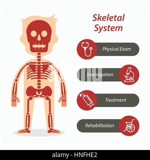 Skelett-Systems und die MEDIZINSEITE Symbol Stock Vektor