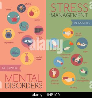 Infografik über psychische Störungen und Stress-management Stock Vektor