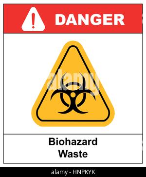 Biohazard Symbol Zeichen für biologische Bedrohung Warnung, vector Biohazard Zeichen in gelbes Dreieck. Gefahr-Banner mit dem Text Biohazard Abfall. Stock Vektor