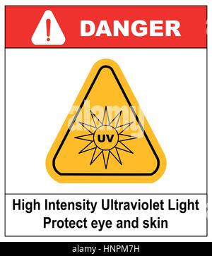 Intensität ultravioletten Licht schützen Sie Ihre Augen und Haut UV Vektor Aufkleber Label für öffentliche Plätze Stock Vektor
