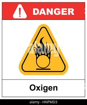 Oxidierende Warnsymbol in gelben Dreieck Informationen Aufkleber für öffentliche Plätze Vektor Illustration Gefahr banner Stock Vektor