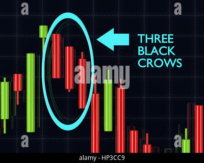 3D-Rendering des Forex Candlestick drei schwarze Krähen-Muster auf dunklem Hintergrund Stockfoto