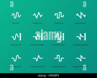 Schallwelle Zyklus Typen Symbole auf grünem Hintergrund. Stock Vektor