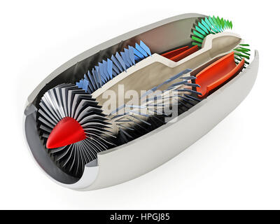 Jet-Engine Querschnitt zeigt Details 3D Illustration. Stockfoto