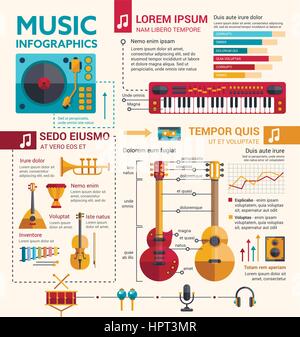 Illustration der verschiedenen Musik-Instrumenten-Vorlage. Flache Infografik design Stock Vektor