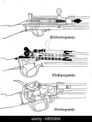 WWeapons im deutsch-französischen Krieg, die Dreyse Nadel-Pistole, die eine militärische breechloading Rifle, berühmt als die wichtigsten Infanterie Waffe der Preußen,, die es für den Dienst im Jahr 1841 angenommen ist wie leichte Perkussion Modell 1841 Pistole, leichte Perkussion Gewehr Modell 1841. Das Chassepot, offiziell bekannt als Fusil Modele 1866, was eine militärische breechloading Repetierbüchse. Das bayerische Werder-Gewehr M / 1869 war das erste Deutsch-backed Gewehr Gewehr mit einer metallischen Patrone und eine zentrale Zündung, Situation aus der Zeit der Franco-Preussischer Krieg oder Französisch-deutscher Krieg, Deutsch-Franzoesischer Krieg 1 Stockfoto