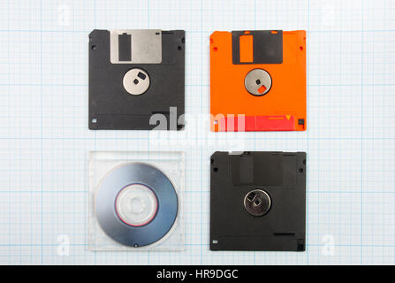 Vintage-Hintergrund - Computer-Disketten und Mini-CD auf dem Bauplan Papier, getönt Stockfoto