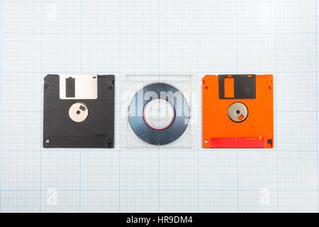 Vintage-Hintergrund - Computer-Disketten und Mini-CD auf dem Bauplan Papier, getönt Stockfoto