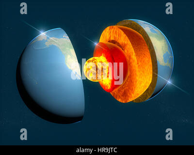Erde-Struktur, Aufteilung in Schichten, die Erdkruste und Kern. 3D-Rendering Stockfoto