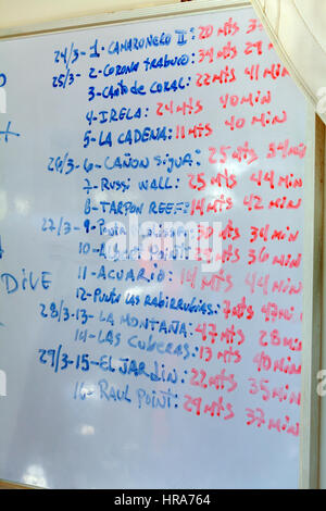 CIENFUEGOS, Kuba - 30. März 2012: Handschriftliche Zeitplan des Tauchens auf Cayo Largo Stockfoto