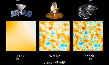 Entwicklung der CMB Satellite Imaging Stockfoto