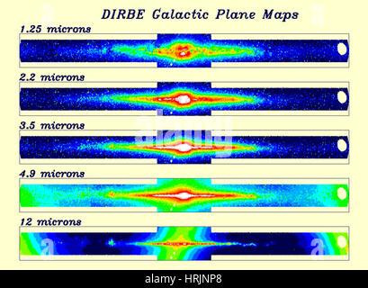 DIRBE, galaktischen Ebene Emission: Bands 1-5 Stockfoto